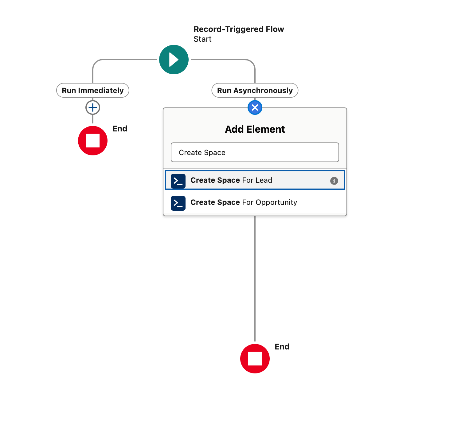 Forward Salesforce Integration Step 13.png