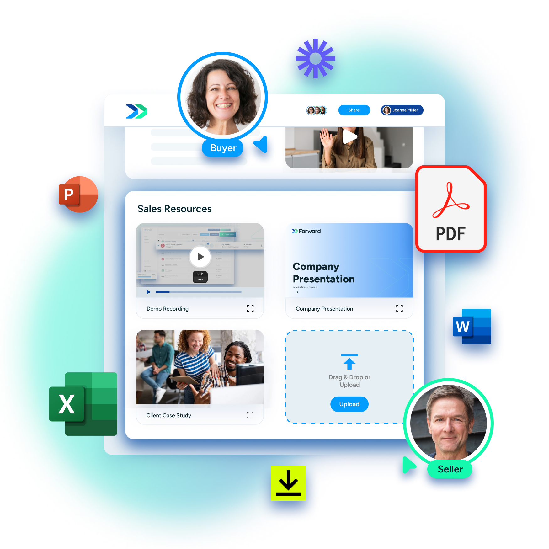 Forward digital sales room image showing how to centralise the entire buyer journey