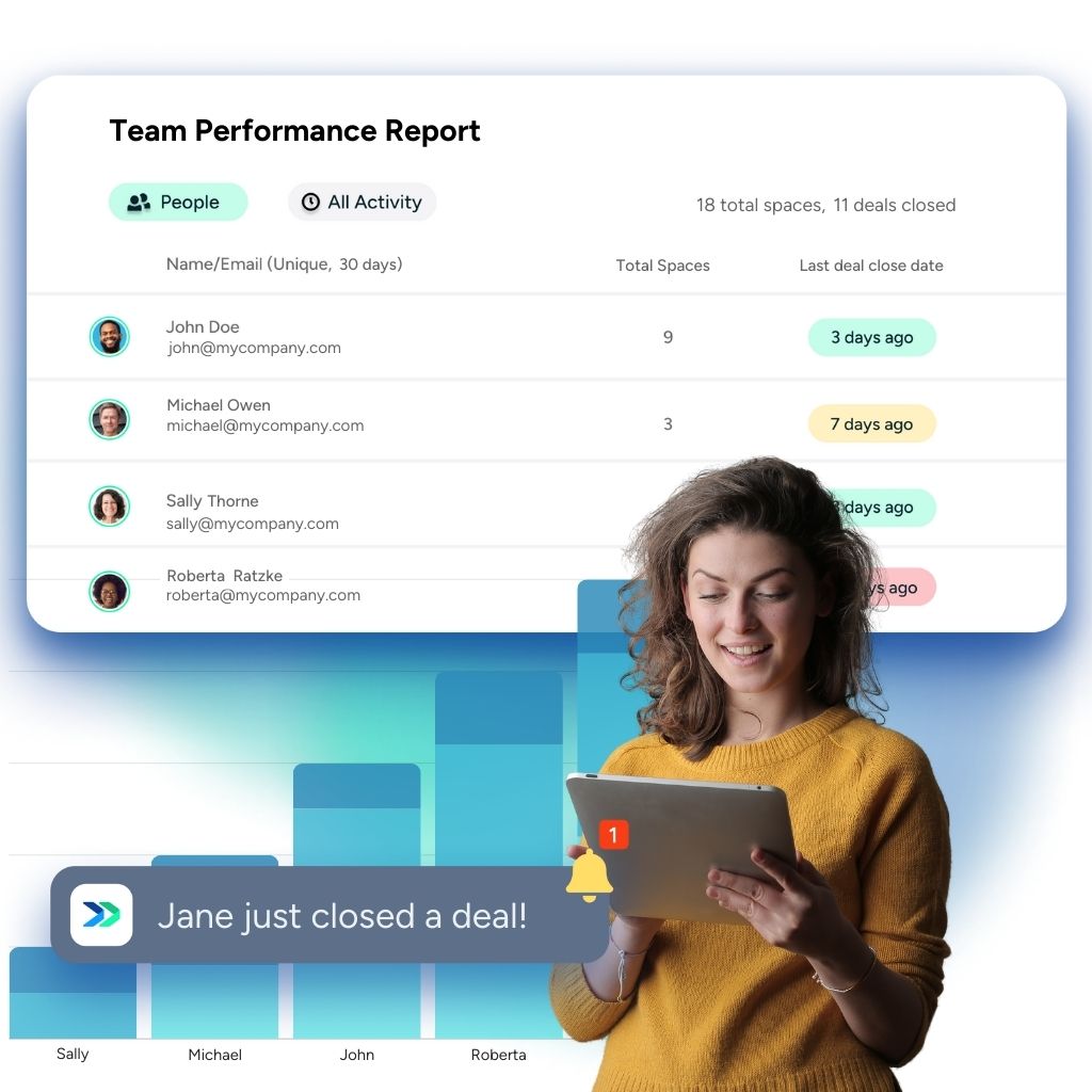 A sales leader checking the performances of digital sales rooms that are made in Forward